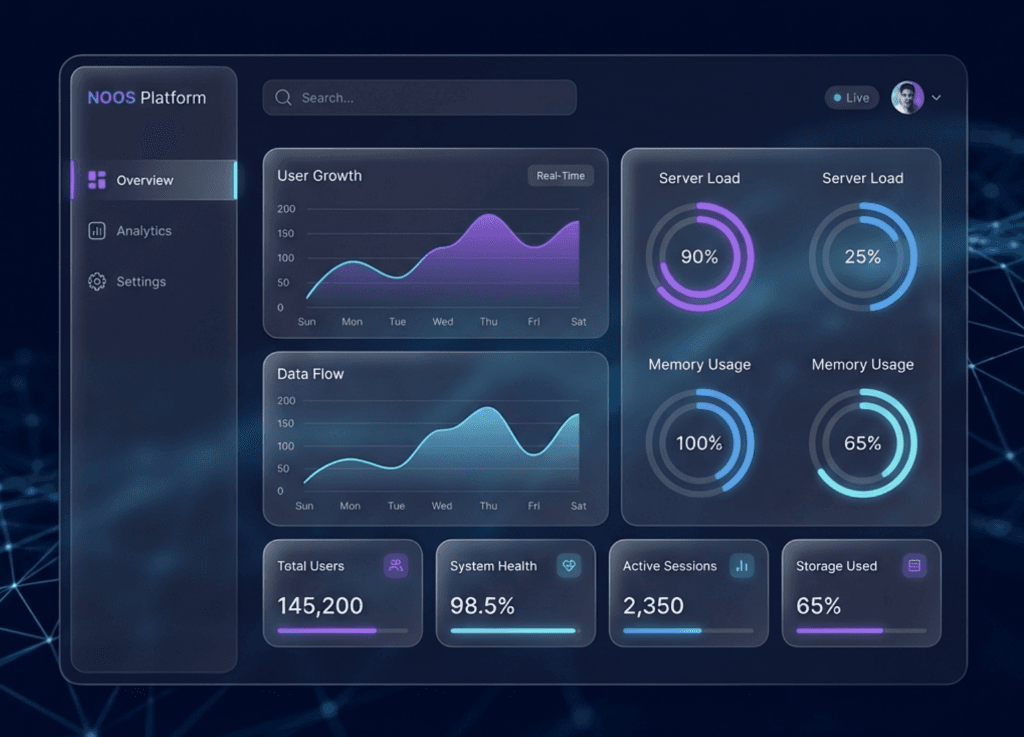 NOOS โ Collective Memory & Co-Intelligence